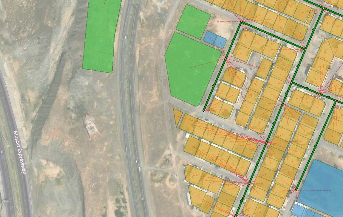 GIS Mapping