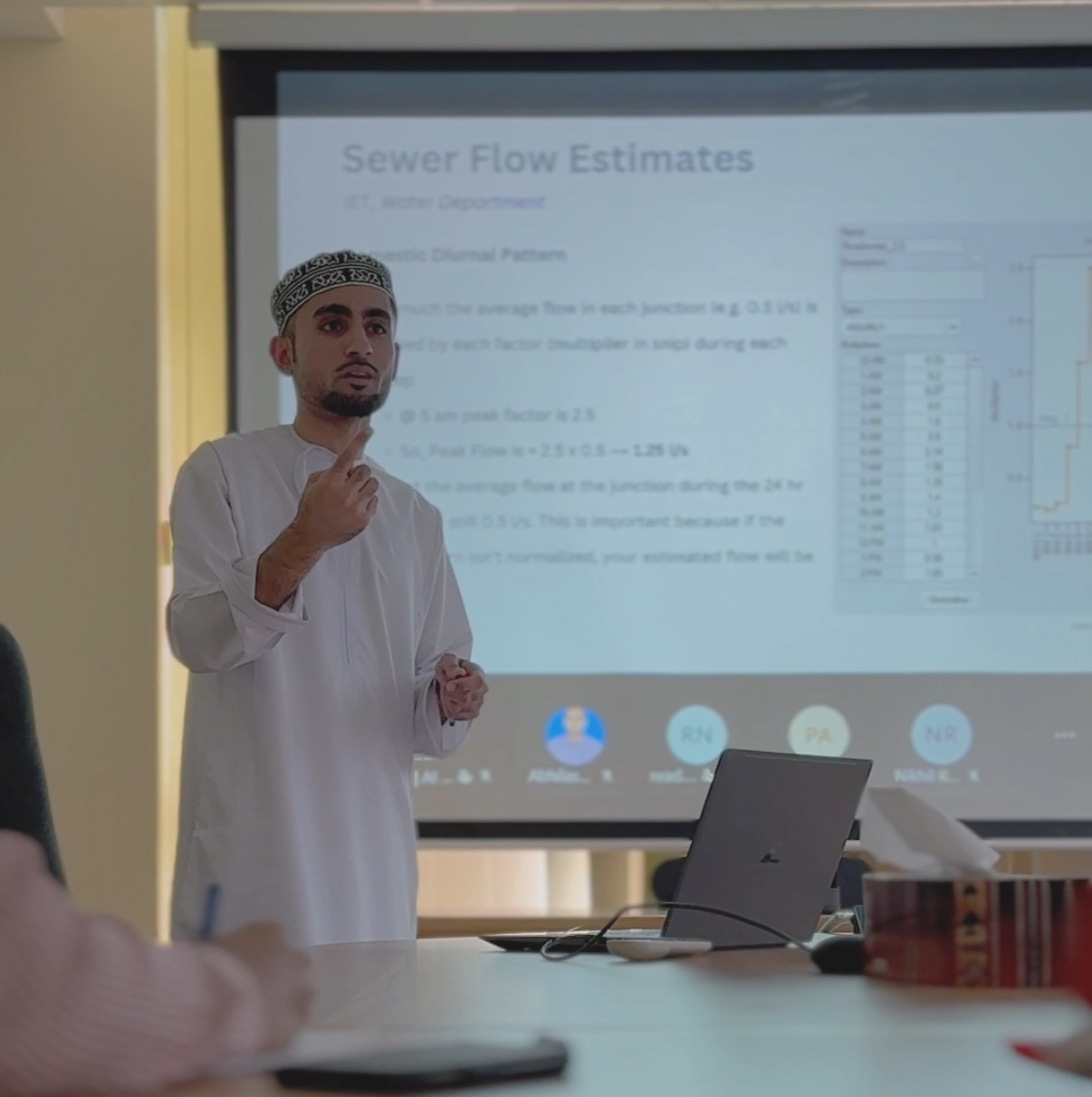 Sewer Systems Hydraulic Modelling Session